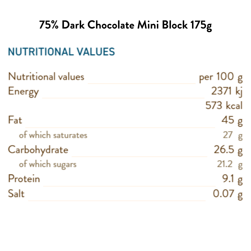 75% Dark Chocolate Mini Block 175G