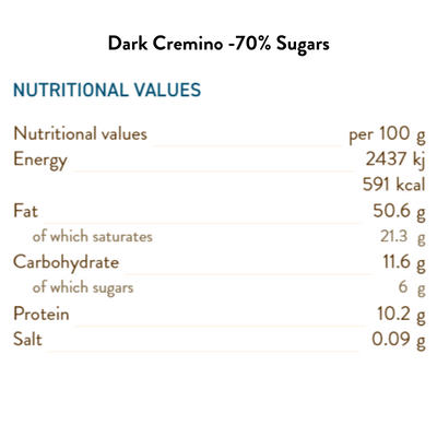 Dark Cremino with 70% less sugar 12g/pc