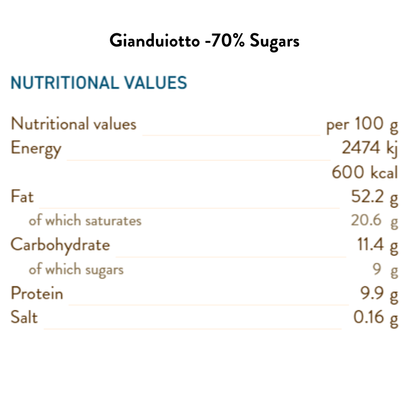 Dark Gianduiotto with 70% less sugar 10g/pc
