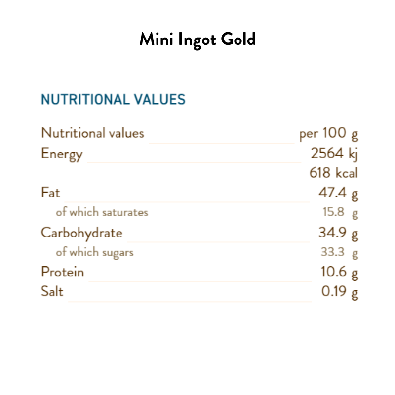 Mini lngot gold 17g/pc