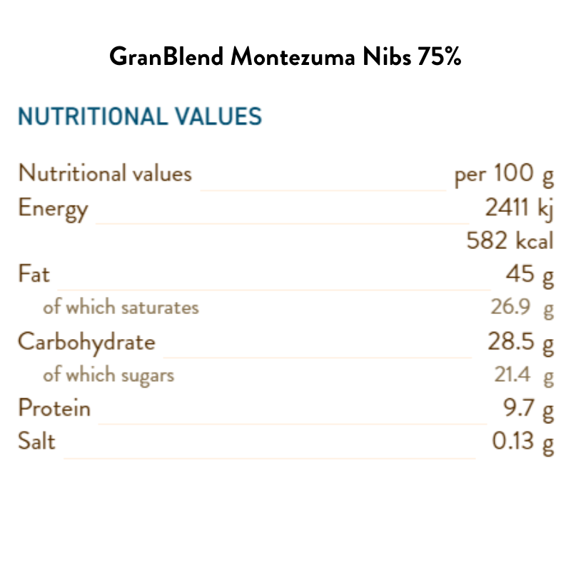 GranBlend Montezuma Nibs 75% Bulk 100G