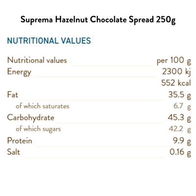Suprema Hazelnut Chocolate Spread 250G